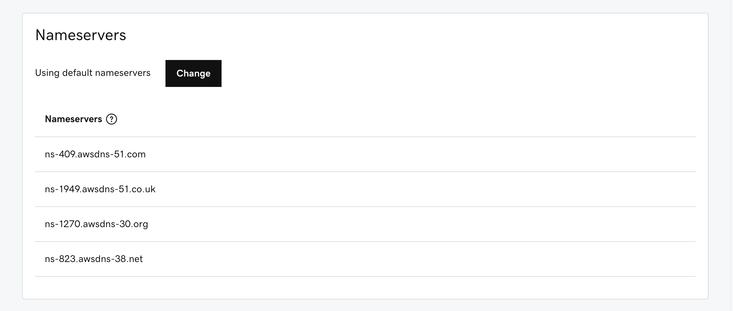 After DNS Migration